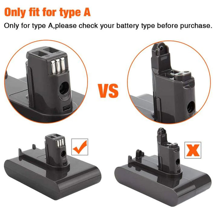 For Dyson DC35 Battery Replacement | 22.2V 6.4Ah Li-ion Battery ( Type A )