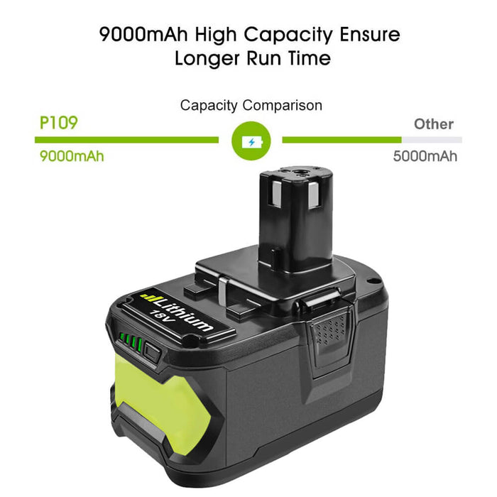 For Ryobi 18V 9Ah Battery Replacement | P108 batteries