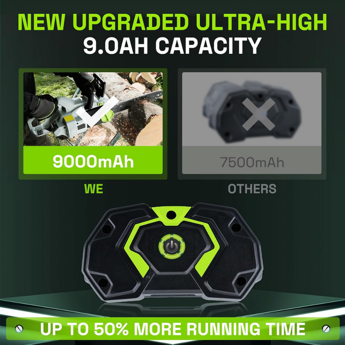 For EGO Battery 56V 9.0Ah | Compatible with All Power 56V EGO Power+ Tools