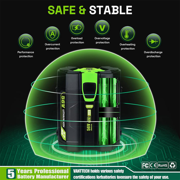 For EGO Battery 56V 9.0Ah | Compatible with All Power 56V EGO Power+ Tools