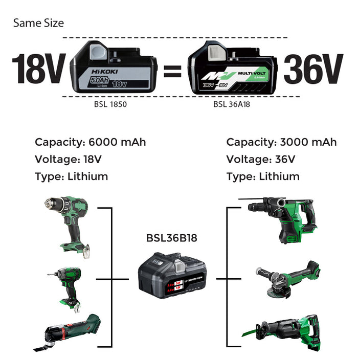 X2 18V/36V 6.0Ah Lithium-ion Replacement Battery for Metabo HPT（Hitachi）MultiVolt Battery / 371751M 372121M BSL36A18 BSL36B18