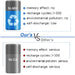 For Makita Battery 18V 4.6Ah Replacement | PA18 Ni-Mh Batteries 4 pack
