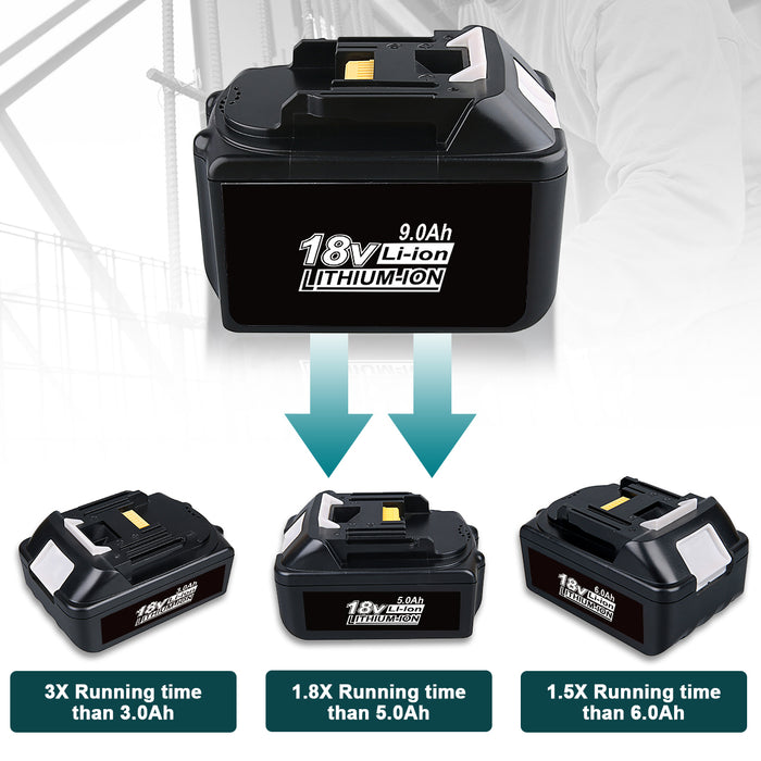 For Makita 18V Battery 9Ah Replacement | BL1890B Batteries 3 Pack