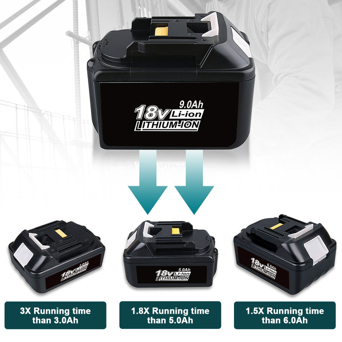 For Makita 18V Battery 9Ah Replacement | BL1890B Battery