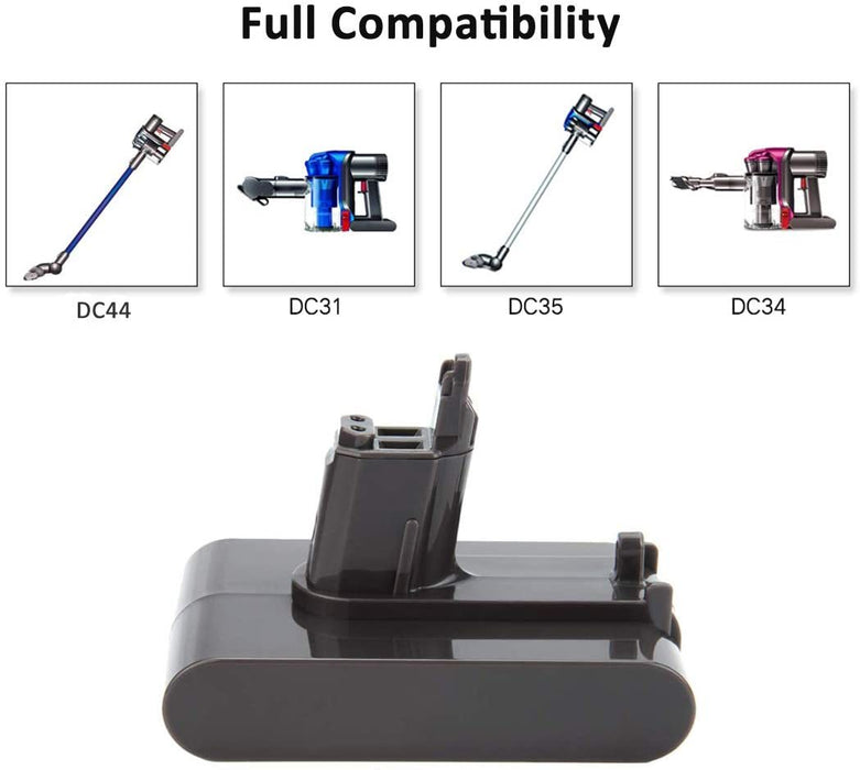 For Dyson DC35 Upgraded Battery Replacement  | 22V 6.4Ah Li-ion Upgraded Battery ( Type B )